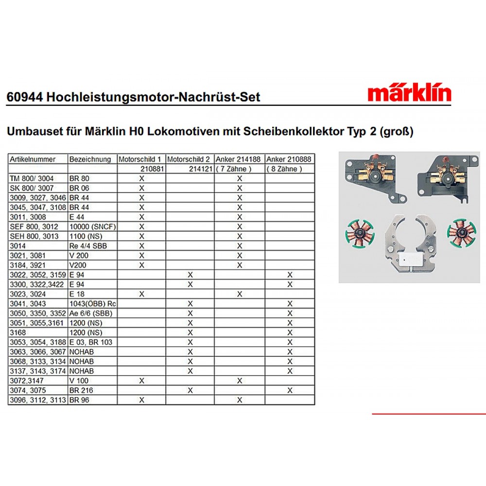 M Rklin Hochleistungsmotor Nachr St Set