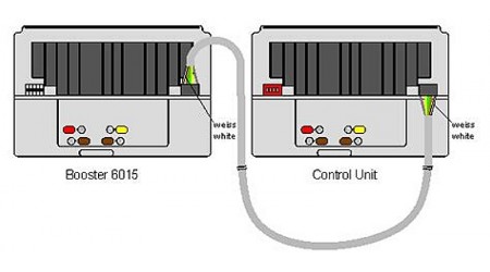 Märklin E507000 Verbindungskabel Booster 6015/6017 zu Control-Unit 6021